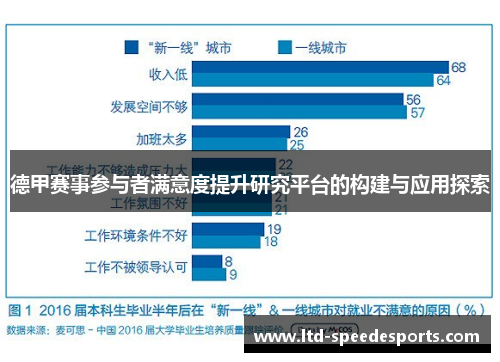 德甲赛事参与者满意度提升研究平台的构建与应用探索