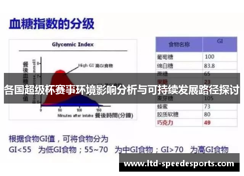 各国超级杯赛事环境影响分析与可持续发展路径探讨