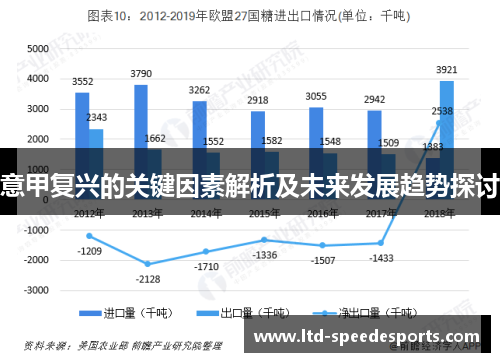 意甲复兴的关键因素解析及未来发展趋势探讨