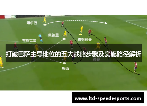 打破巴萨主导地位的五大战略步骤及实施路径解析
