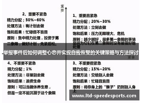 举报事件后如何调整心态并实现自我恢复的关键策略与方法探讨