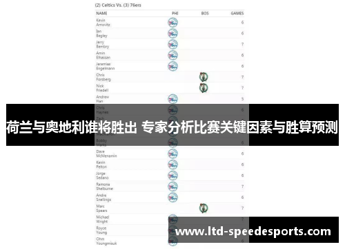 荷兰与奥地利谁将胜出 专家分析比赛关键因素与胜算预测