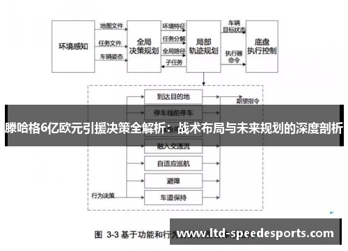 滕哈格6亿欧元引援决策全解析：战术布局与未来规划的深度剖析