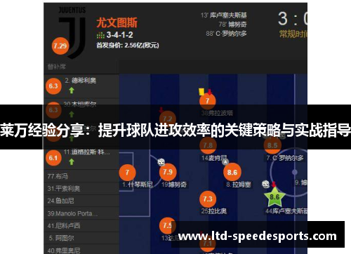 莱万经验分享：提升球队进攻效率的关键策略与实战指导