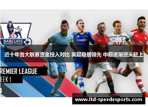 近十年各大联赛资金投入对比 英超稳居领先 中超逐渐迎头赶上