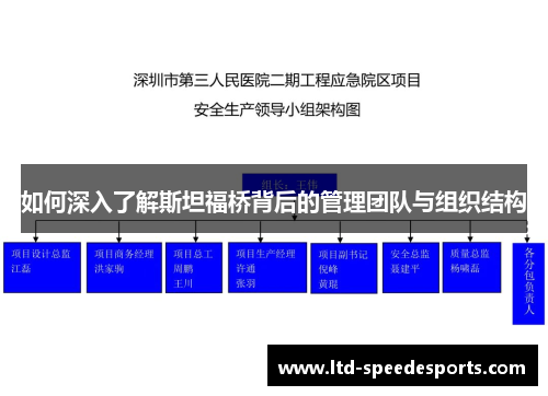 如何深入了解斯坦福桥背后的管理团队与组织结构