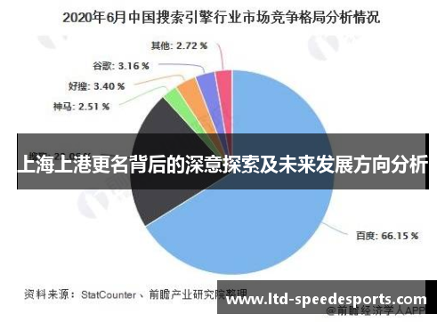 上海上港更名背后的深意探索及未来发展方向分析