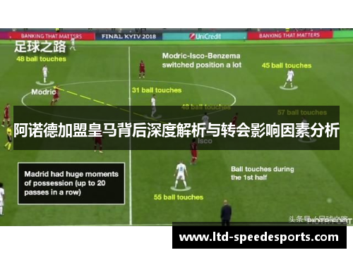 阿诺德加盟皇马背后深度解析与转会影响因素分析