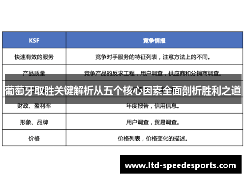 葡萄牙取胜关键解析从五个核心因素全面剖析胜利之道
