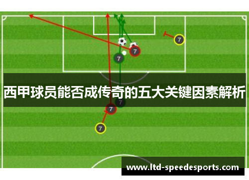 西甲球员能否成传奇的五大关键因素解析