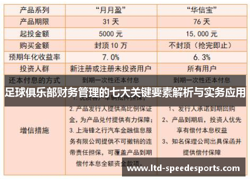 足球俱乐部财务管理的七大关键要素解析与实务应用 足球俱乐部财务管理的七大关键要素解析与实务应用