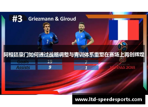 阿根廷豪门如何通过战略调整与青训体系重塑在赛场上再创辉煌 阿根廷豪门如何通过战略调整与青训体系重塑在赛场上再创辉煌